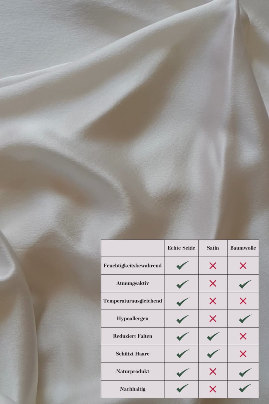 Vorzüge von echter Seide im Vergleich zu Satin oder Baumwolle